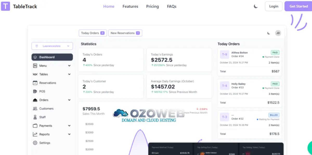 TableTrack v1.0.7: Nulled All-in-One Restaurant Management SaaS