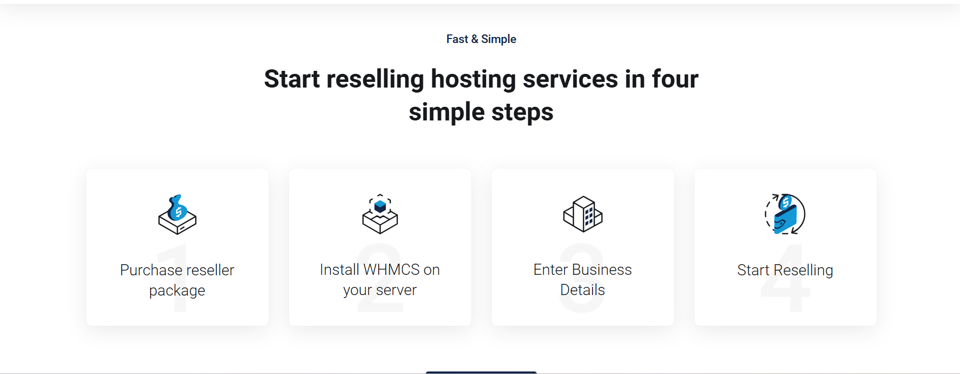 Cheap Reseller Hosting Plans for Startups - 2025